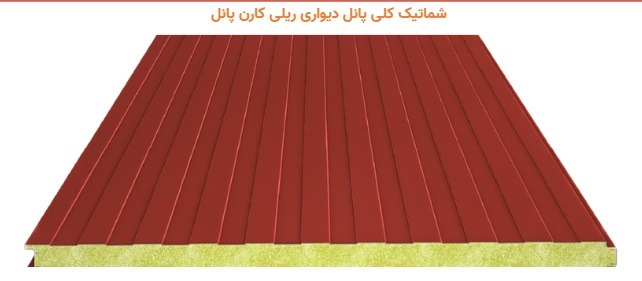 شماتیک کلی ساندویچ پانل دیواری ریلی ساده کارن پانل